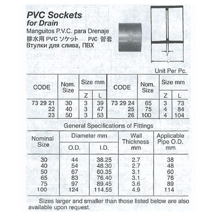 732921-732926 SOCKET PVC