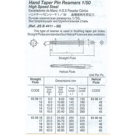 630841-630850 REAMER HAND 1/50 TAPER PIN, HELICAL FLUTE