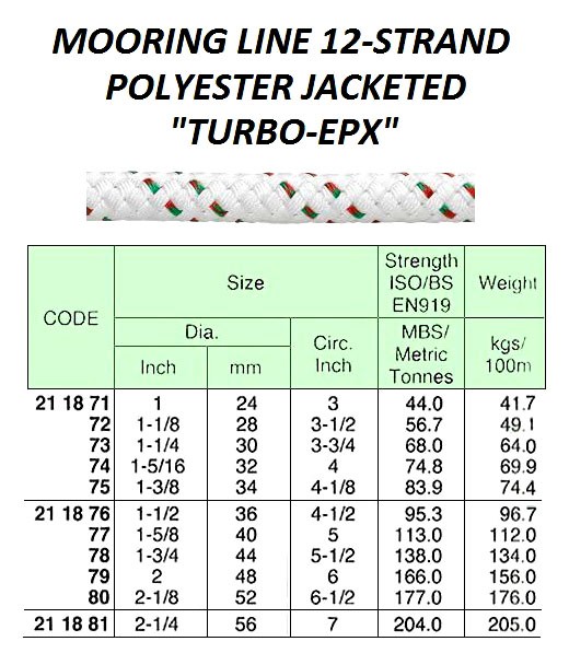 211871-211881 MOORING LINE 12ST POLYESTER, JACKET TURBO-EPX