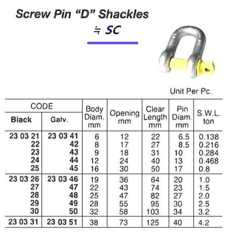 230341-230351 SHACKLE D-TYPE SCREW PIN GALV